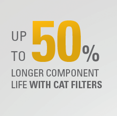 Up to 50% longer component life with Cat filters